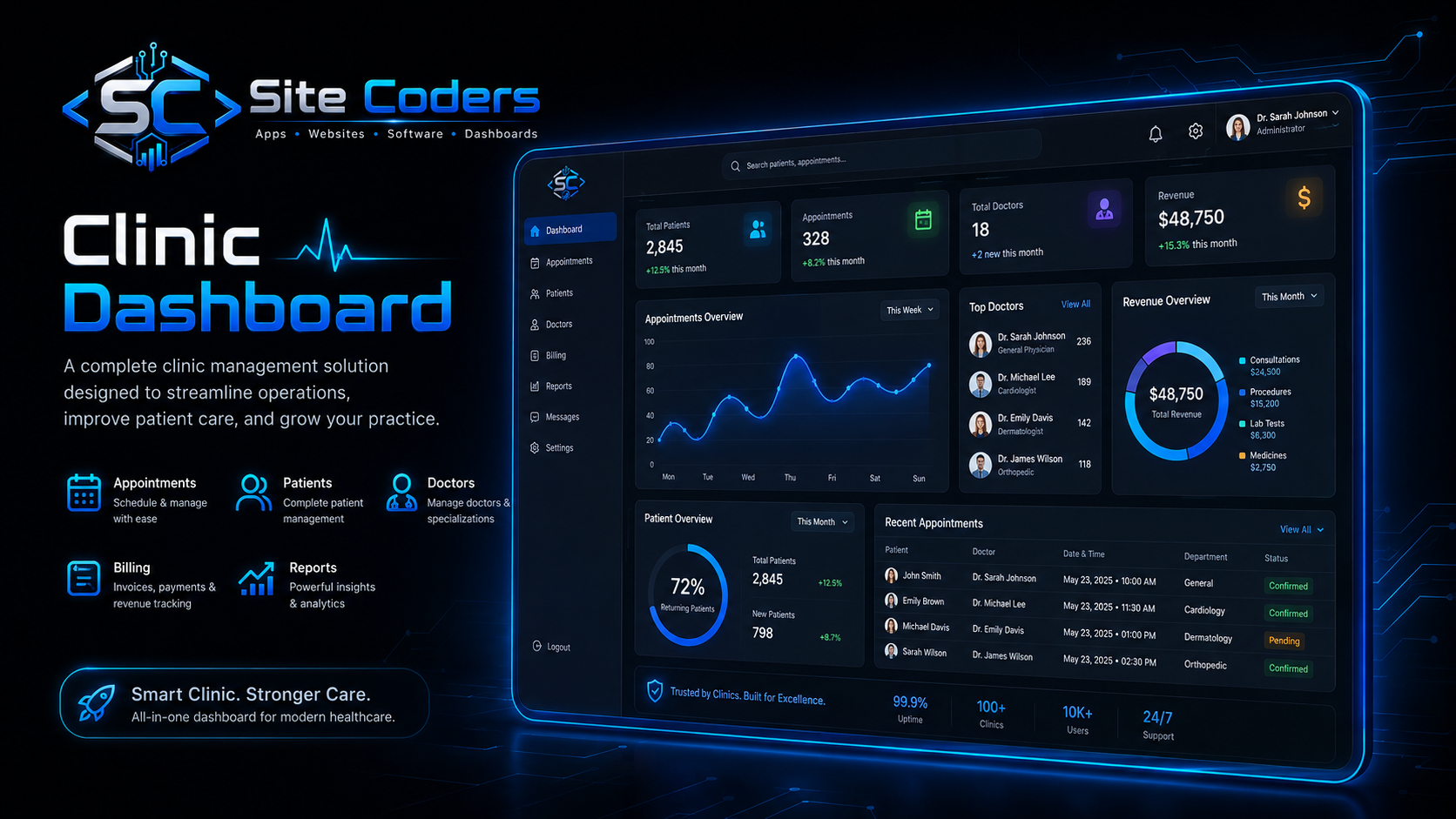 Clinic Dashboard